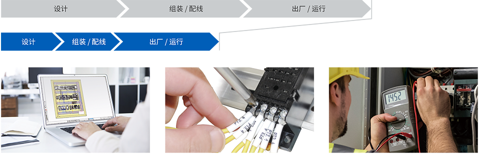 【课题】控制柜制作过程的课题