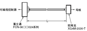 M7E (14mm) 种类 12 