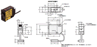 E3C-LDA 外形尺寸 3 