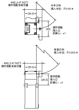 D4NL 外形尺寸 22 D4NL + D4DS-K3_Dim1