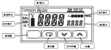 E5GN 外形尺寸 19 