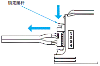 E2C-EDA 注意事项 10 