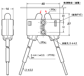 E32系列 外形尺寸 161 