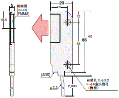 E32系列 外形尺寸 200 