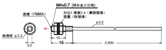 E32系列 外形尺寸 6 