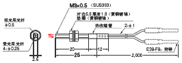 E32系列 外形尺寸 11 