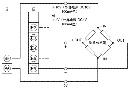 K3HB-V 额定值 / 性能 7 