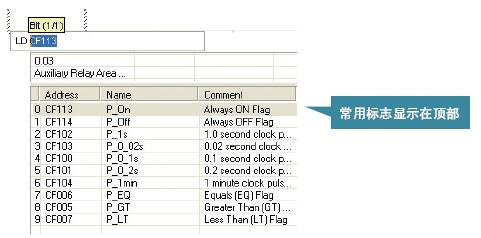 CX-One Ver.4 特点 22 