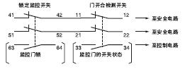 D4JL / D4JL-SK40 特点 6 D4JL_Features2