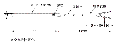 E52-THE5A / 6D / 6F 外形尺寸 3 E52-THE5A_Dim