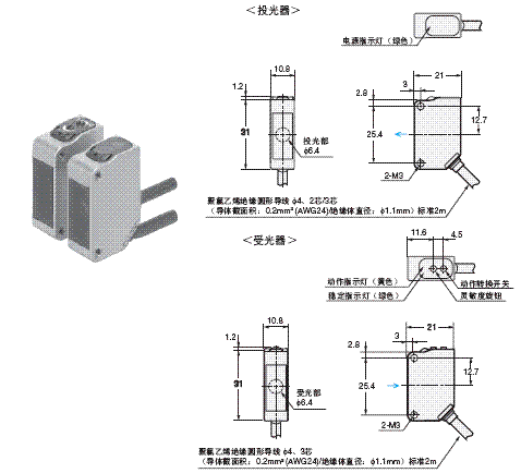 E3ZM 外形尺寸 2 