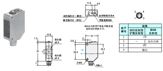 E3ZM 外形尺寸 6 