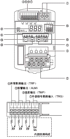 S8M 外形尺寸 8 