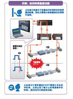 CompoNet 特点 35 CompoNet_Features12