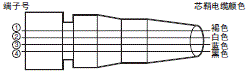 XS5 外形尺寸 20 