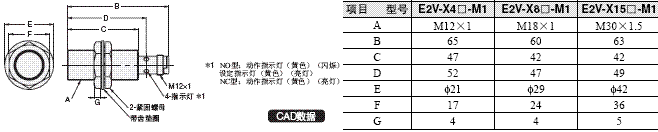 E2V 外形尺寸 10 