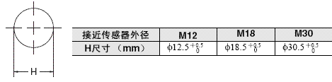 E2V 外形尺寸 11 