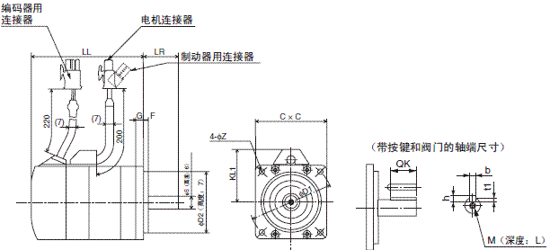 R88M-G, R88D-GT 外形尺寸 43 