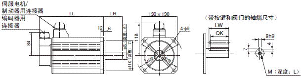 R88M-G, R88D-GT 外形尺寸 54 