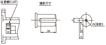 R88M-G, R88D-GT 外形尺寸 122 