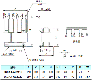 R88M-G, R88D-GT 外形尺寸 133 