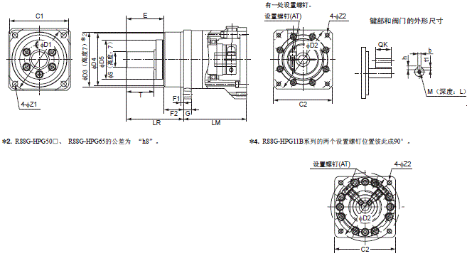 R88M-G, R7D-BP 外形尺寸 18 