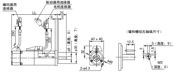 R88M-G, R7D-BP 外形尺寸 7 