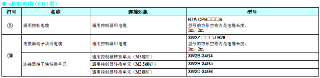 R88M-G, R7D-BP 配线/连接 7 