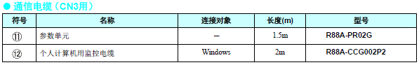 R88M-G, R7D-BP 配线/连接 8 