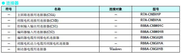 R88M-G, R7D-BP 配线/连接 9 