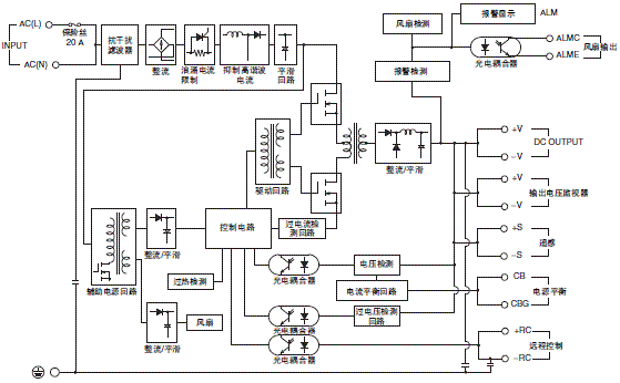 S8JX-P 配线/连接 4 