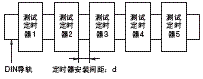 H3DS 额定值 / 性能 9 