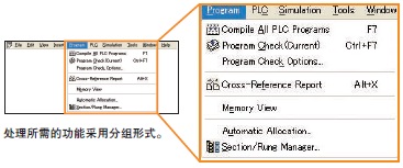 CP1E 特点 21 