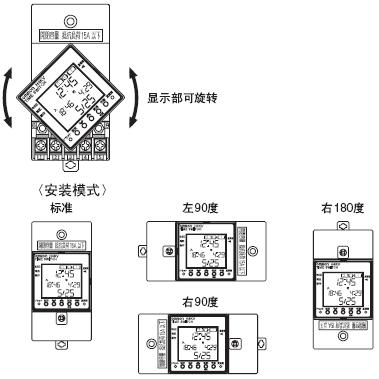 H4KV 特点 8 