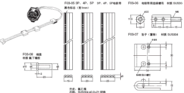 F03-05, PH-1 / -2 外形尺寸 2 