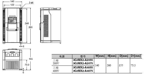 3G3MX2 外形尺寸 9 