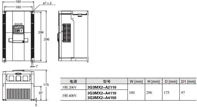 3G3MX2 外形尺寸 11 