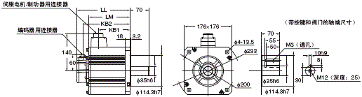 R88M-K, R88D-KN□-ECT 外形尺寸 57 