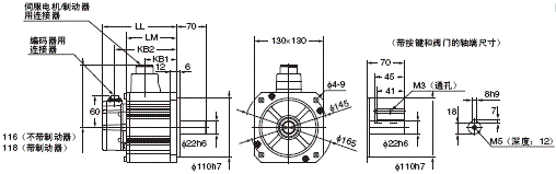 R88M-K, R88D-KN□-ECT 外形尺寸 96 