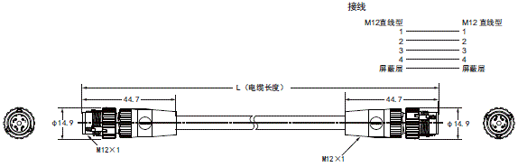 XS5 / XS6 外形尺寸 13 