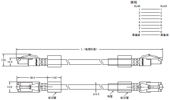 XS5 / XS6 外形尺寸 2 