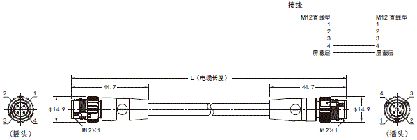 XS5 / XS6 外形尺寸 5 