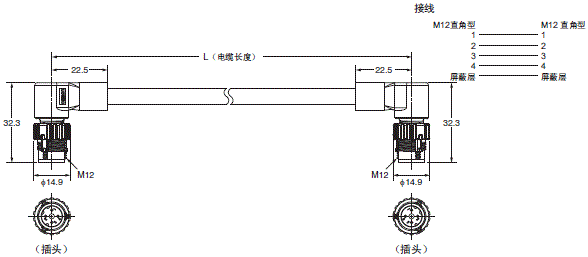 XS5 / XS6 外形尺寸 10 