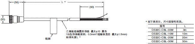 OS32C 外形尺寸 20 