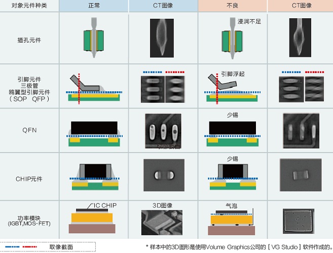 VT-X700-E / -L 特点 9 