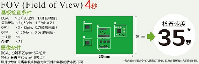 VT-X700-E / -L 特点 11 