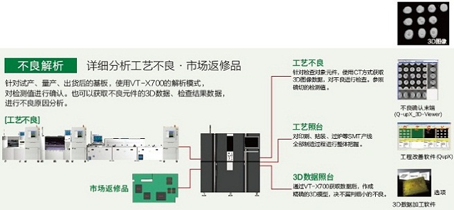 VT-X700-E / -L 特点 12 