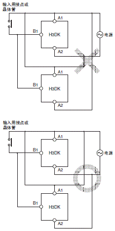 H3DK-M / -S 注意事项 15 