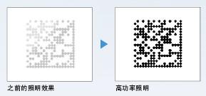 FQ-CR系列 特点 13 