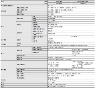 FQ-M系列 额定值 / 性能 6 